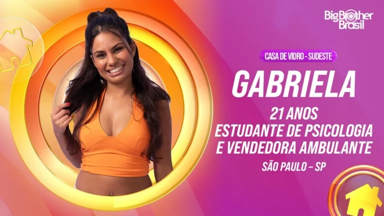 BBB 26: Conheça os candidatos ao grupo Pipoca da edição