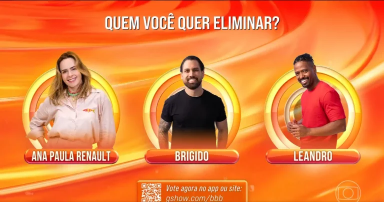 BBB 26: parcial de enquete mostra fim de jogo para integrante do grupão