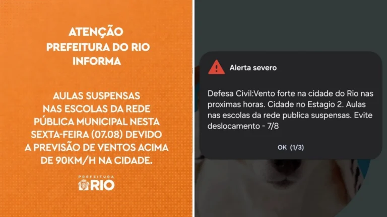 Rio registra ventos de mais de 50 km/h; veja previsão para esta sexta (7)